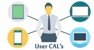 user call